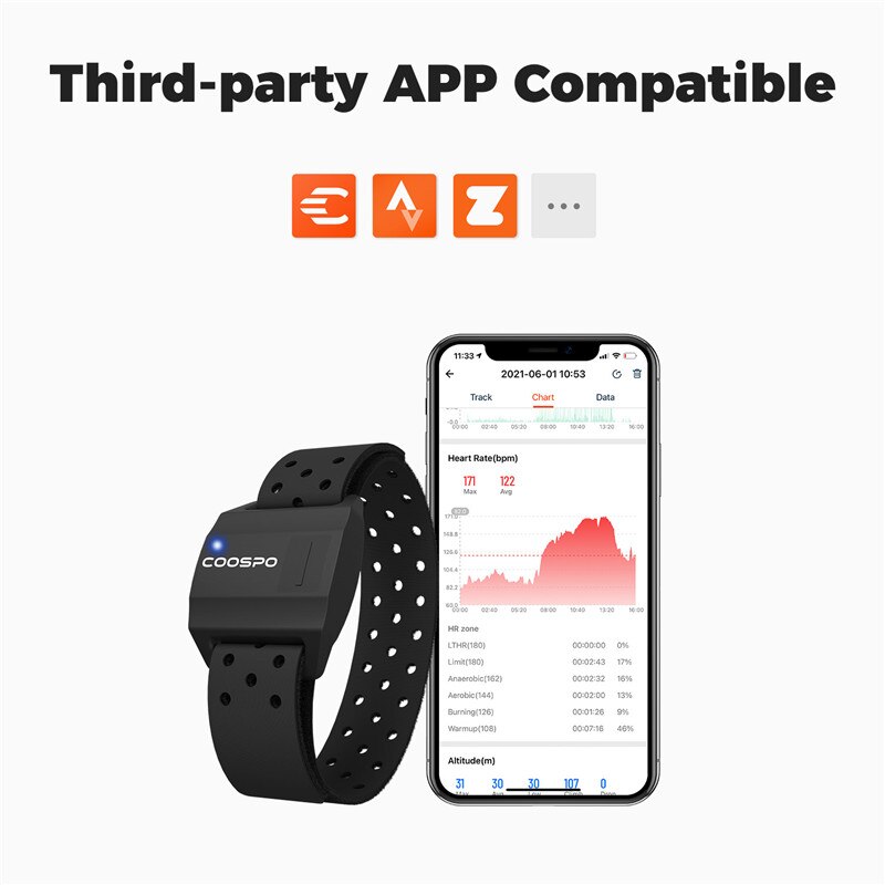 COOSPO Heart Rate Monitor Opti - Heart Rate Strap Chest avis et prix